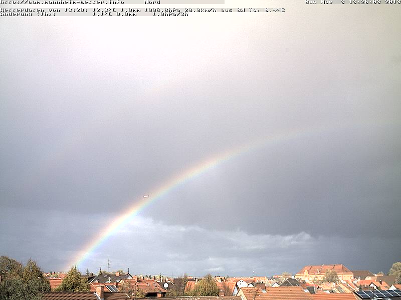 Regenbogen überMannheim