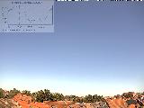 Bild von 12 Uhr