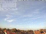 Bild von 16 Uhr Bild von 8 Uhr