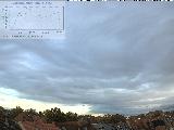 Bild von 8 Uhr Bild von 8 Uhr