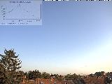 Bild von 8 Uhr Bild von 8 Uhr