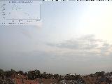 Bild von 8 Uhr