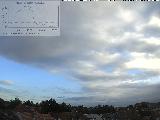 Bild von 8 Uhr