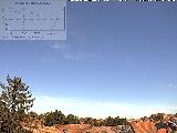 Bild von 12 Uhr